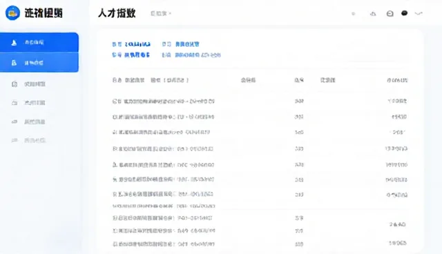 数据服务如何在不同人才结构中体现适用性